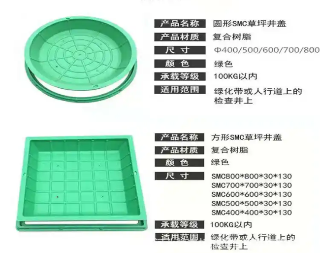桃江树脂复合种植井盖展示